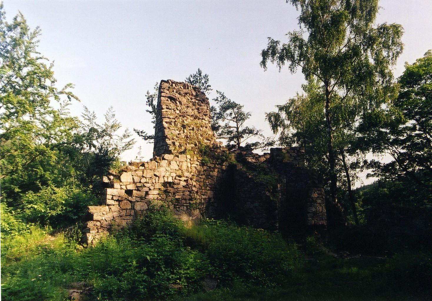 Zamek Rychleby