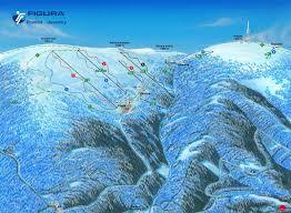 Ski areal Praded